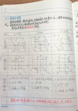 4556银河国际线路测试-机械制图1-材控2202班-刘耀诚  (2)