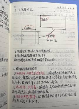 4556银河国际线路测试-机械制图1-工程2102班-张佳怡 (3)