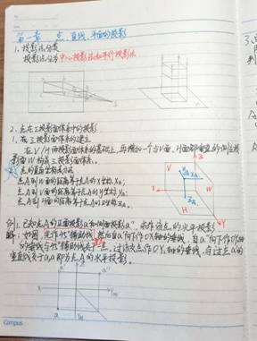 4556银河国际线路测试-机械制图1-材控2202班-刘耀诚 (4)